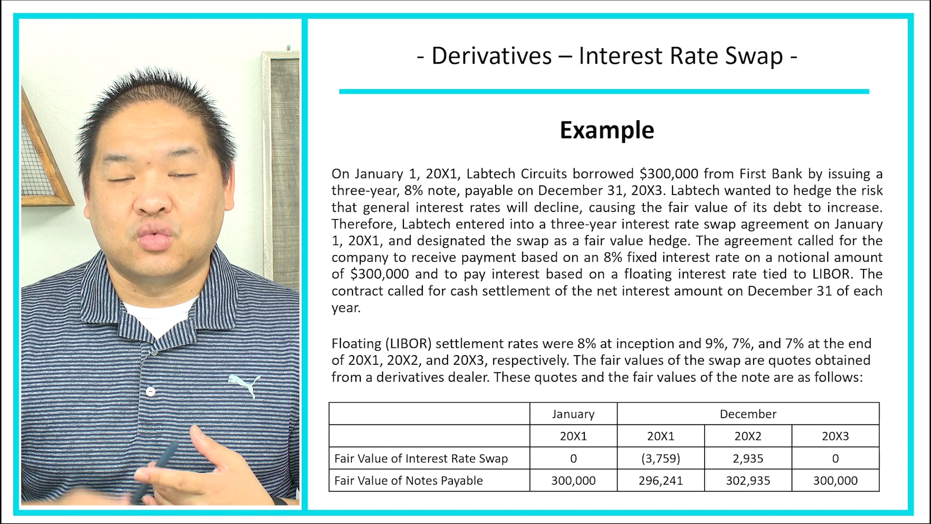 Lesson 22.9 - Fair Value Hedge Example - Part IV