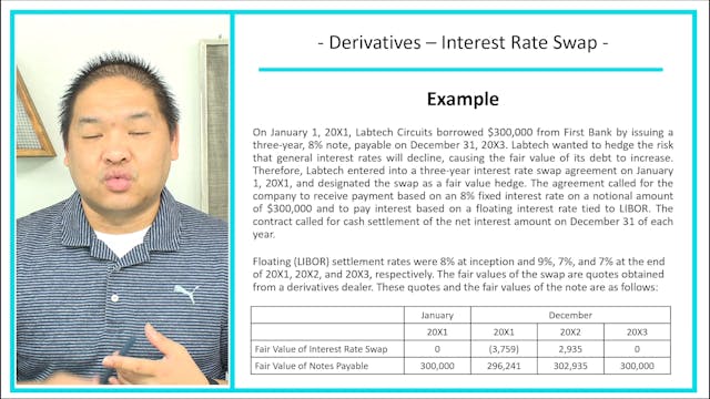 Lesson 22.9 - Fair Value Hedge Exampl...