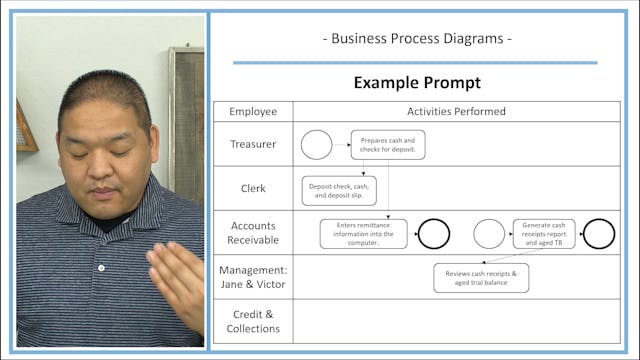 Lesson 3.10 - Example Walk-Through - ...