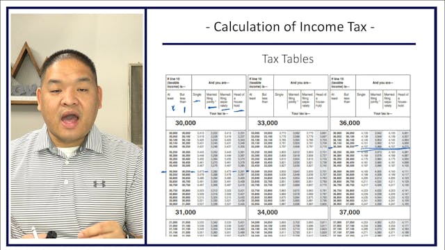 Section 1.3 - Calculation of Income Tax