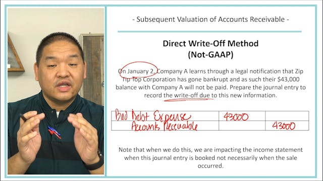 Lesson 7.11 - Subsequent Valuation of...