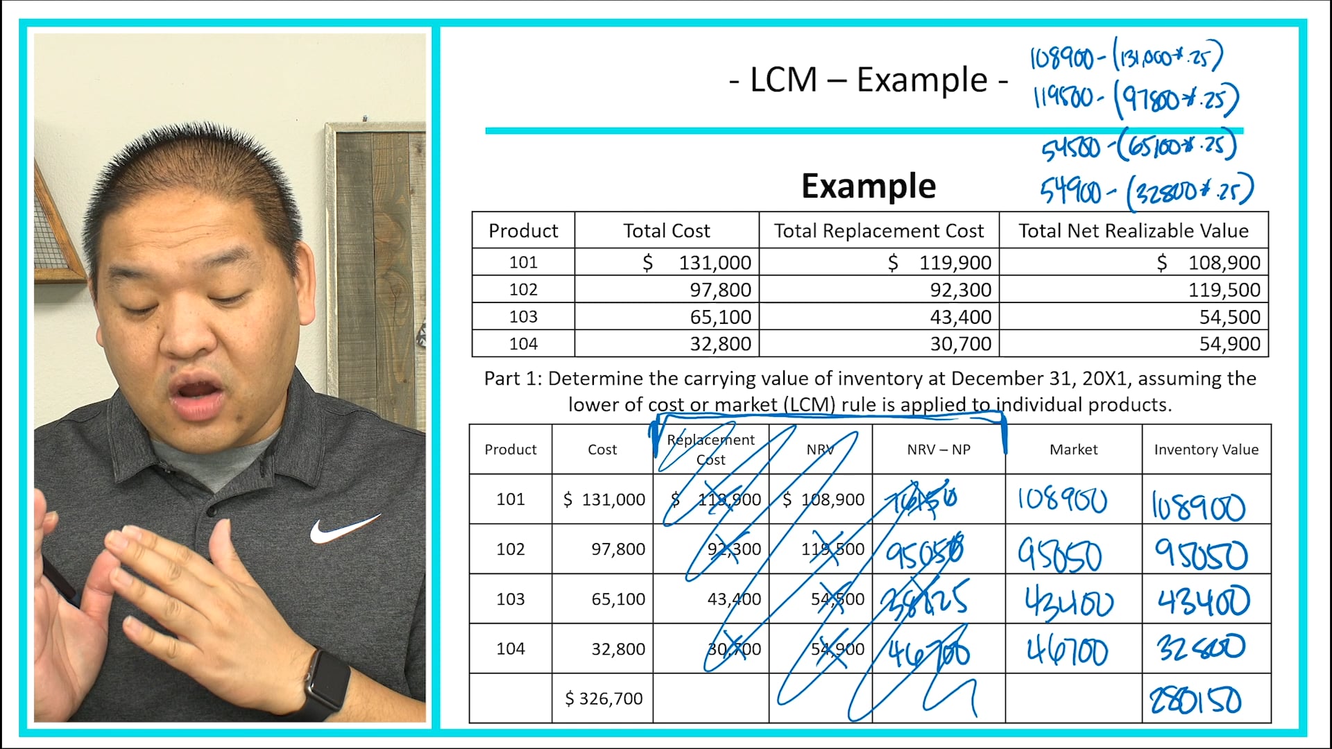 Lesson 9.5 - Lower of Cost or Market - Example