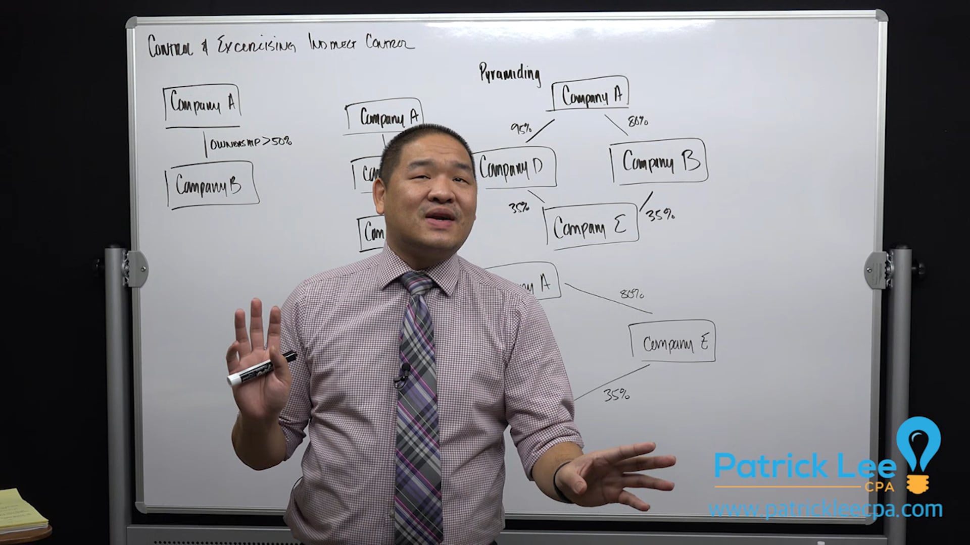 Lesson 3.2 - Control and Exercising Indirect Control