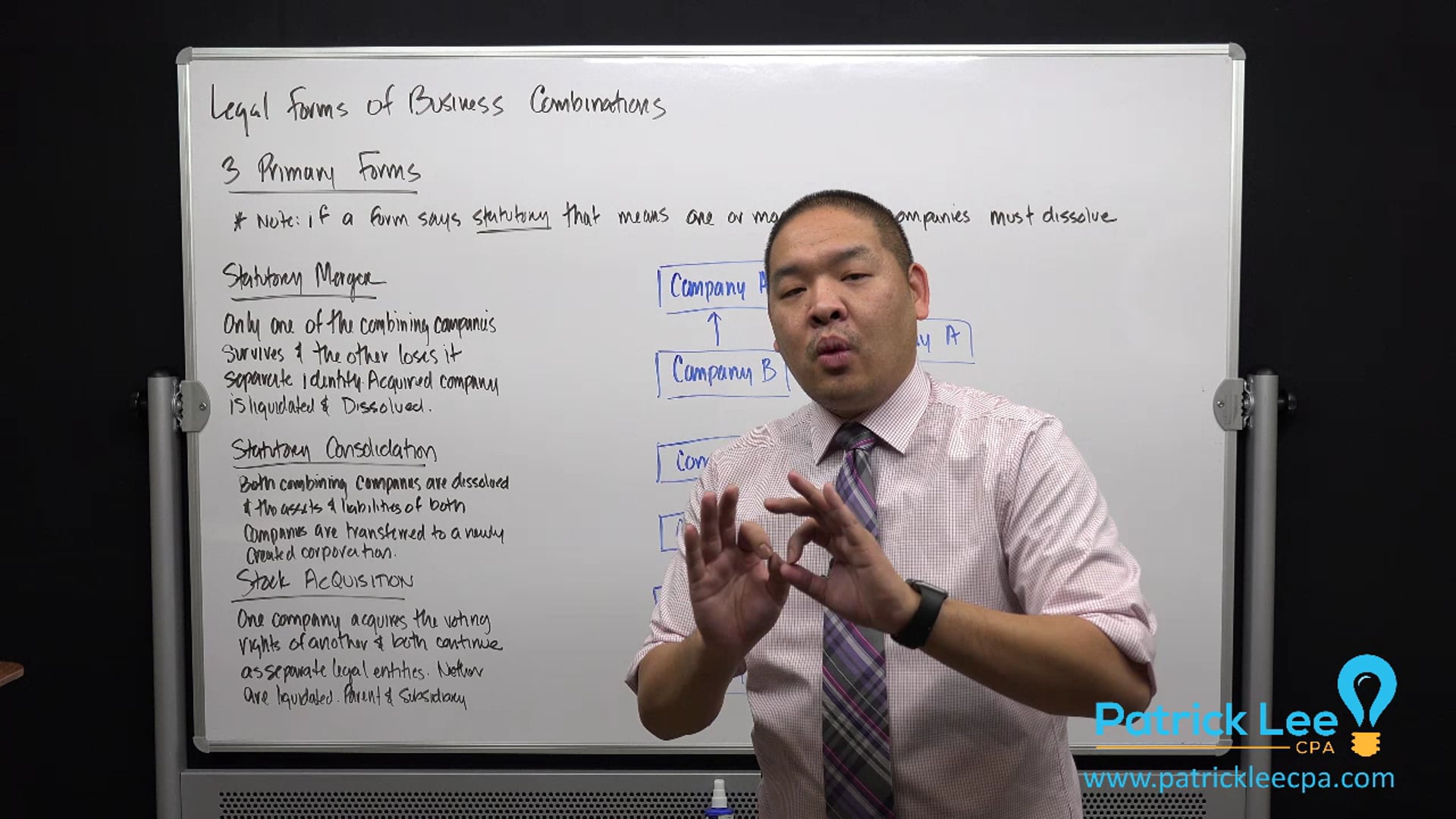 Lesson 1.6 - Legal Forms of Business Combinations