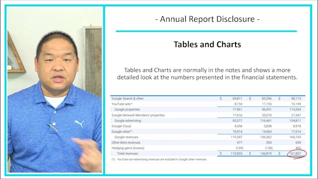 Lesson 3.5 - Annual Report Disclosure