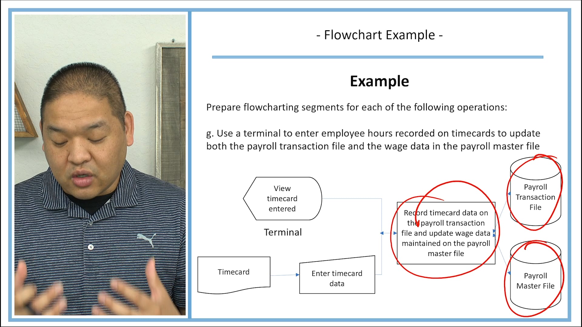 Lesson 3.8 - Example Walk-Through - Part III - Flowchart