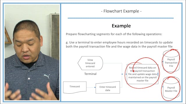 Lesson 3.8 - Example Walk-Through - P...