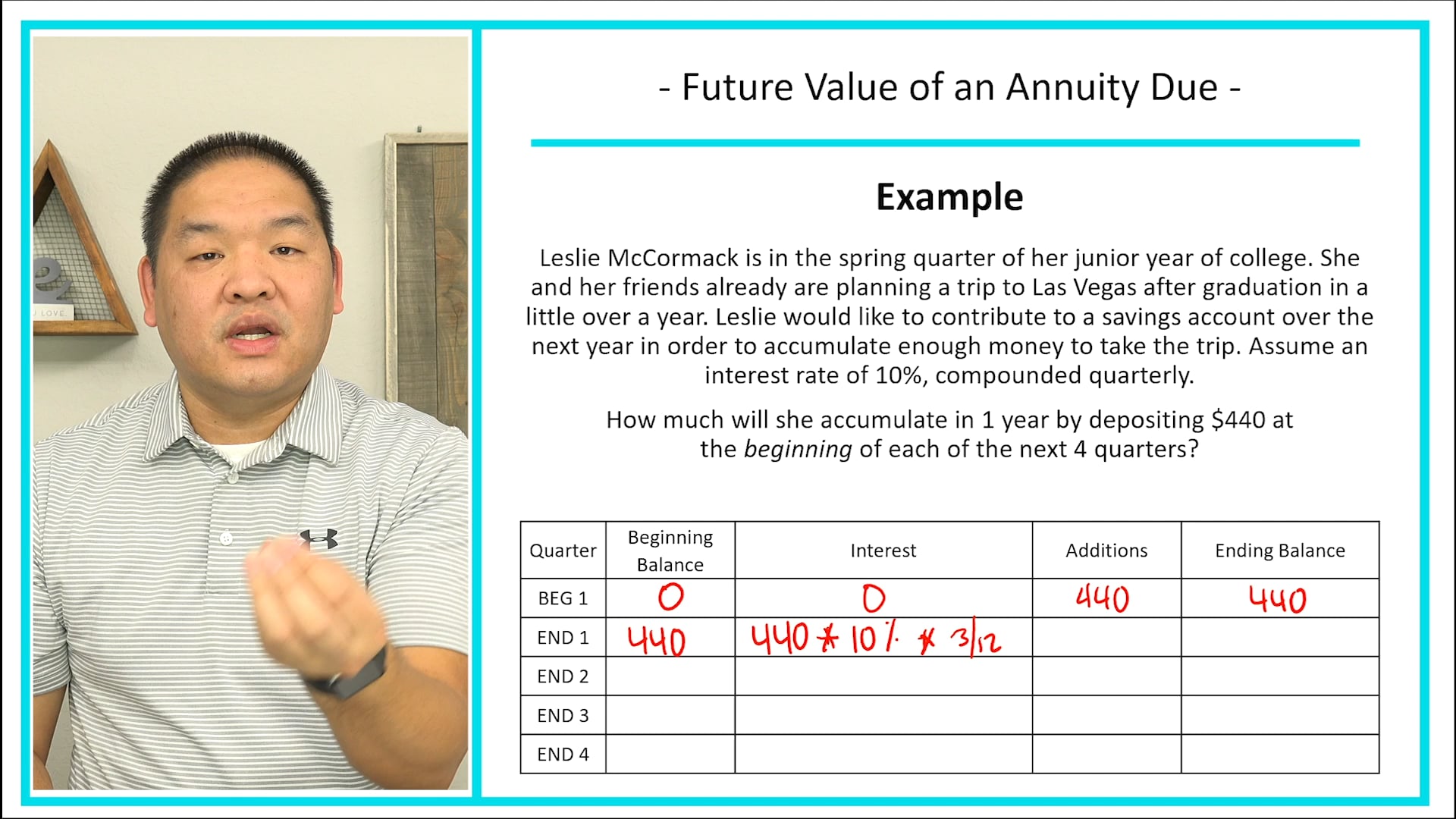 Lesson 5.7 - Future Value of an Annuity Due
