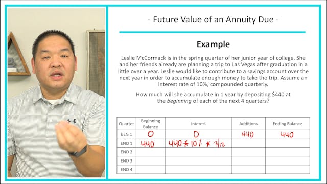 Lesson 5.7 - Future Value of an Annui...