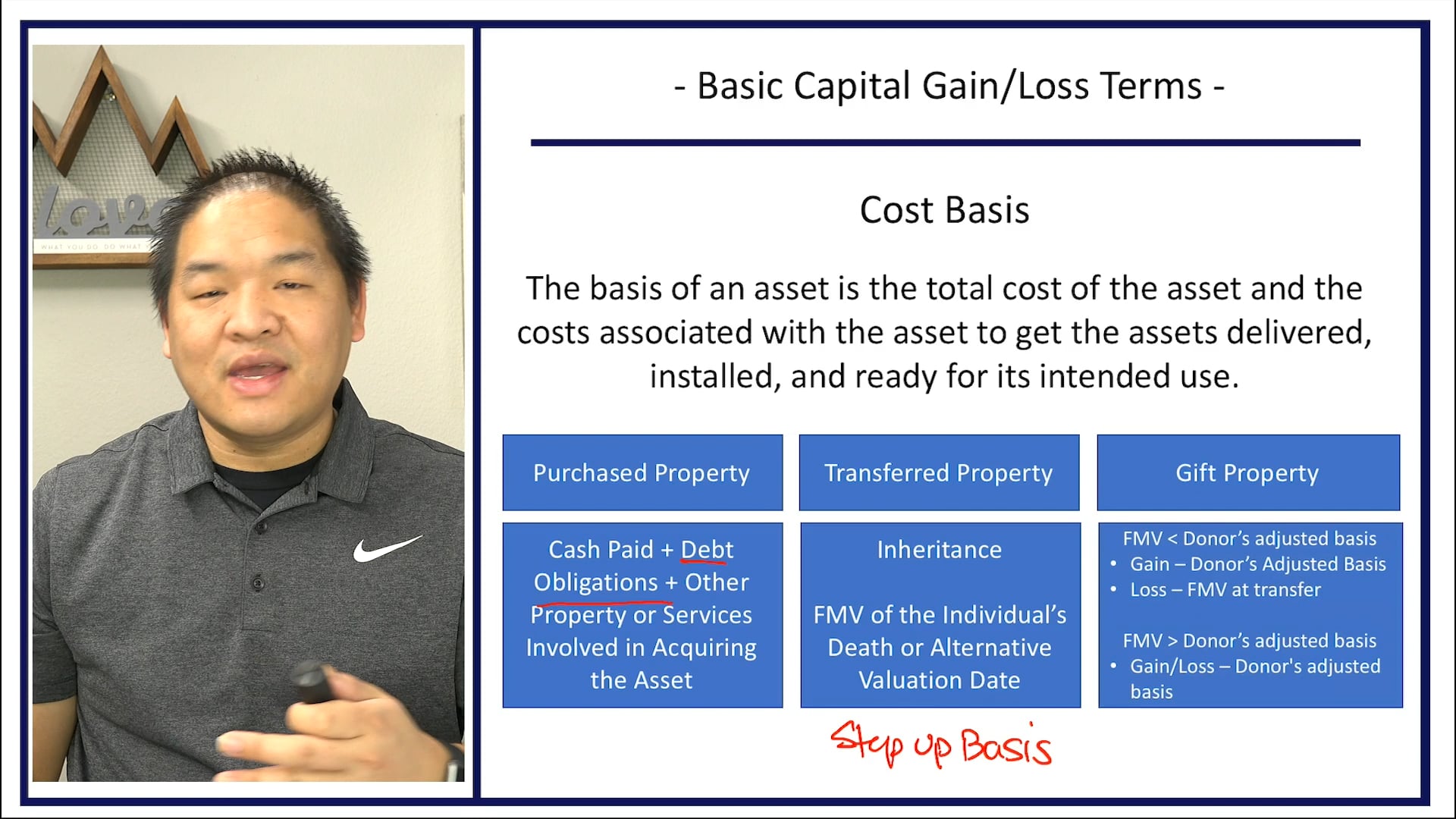 Section 7.2 - Basic Capital Gain Loss Terms