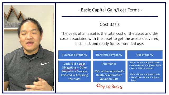 Section 7.2 - Basic Capital Gain Loss...