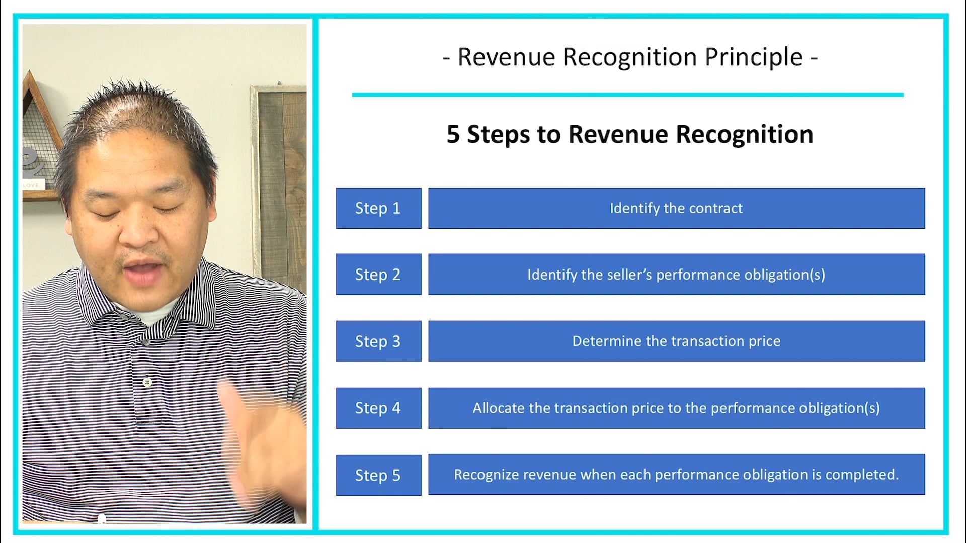 3.3 - Revenue Recognition Principle Under the Accrual Method