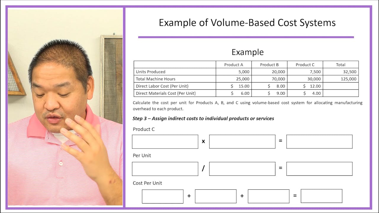 Lesson 4.2 Review Example VolumeBased Cost Systems Patrick Lee, MSA