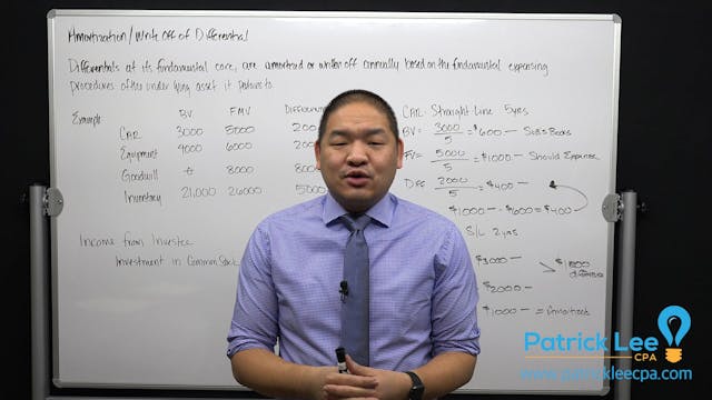 Lesson 4.2 - Amortization and Write O...