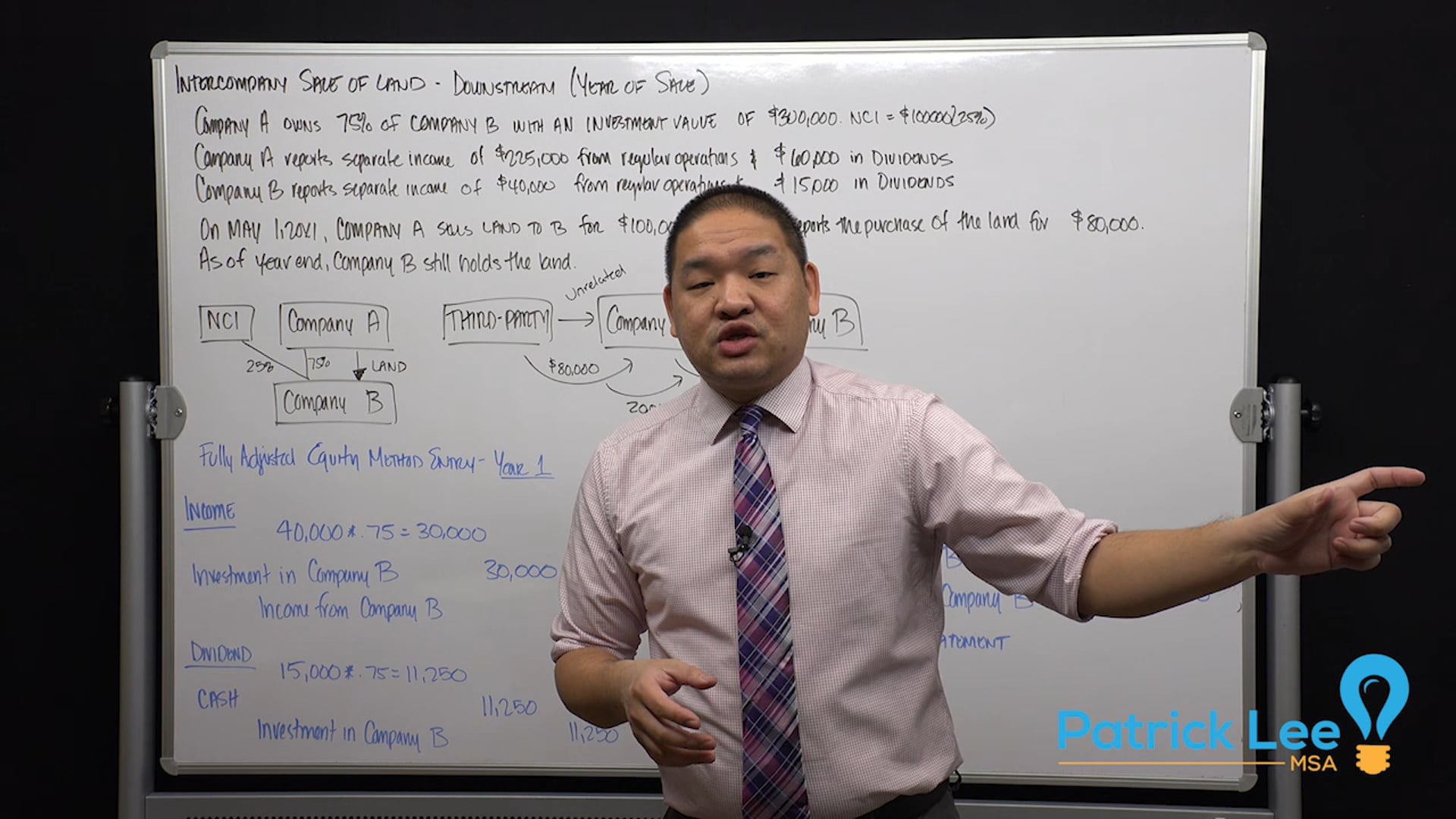 Lesson 7.3 - Intercompany Sale of Land - Downstream - Year of Sale