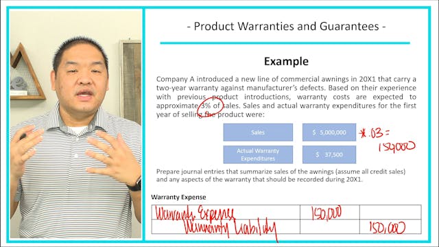 Lesson 13.10 - Product Warranties and...