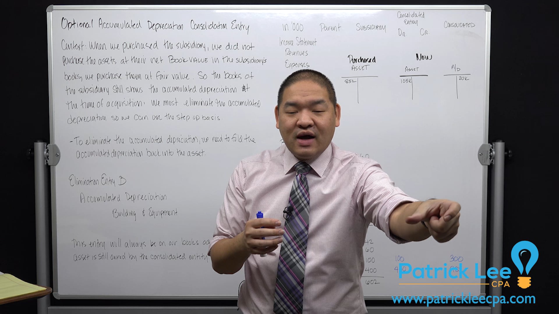 Lesson 2.11 - Consolidations - EE B - Accumulated Depreciation