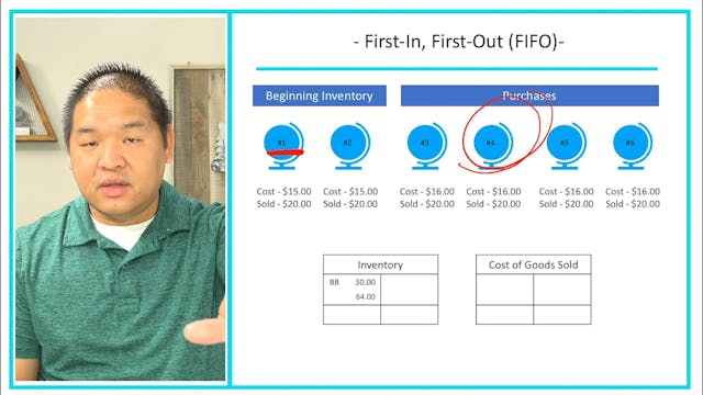 Lesson 7.6 - First In First Out - Ove...