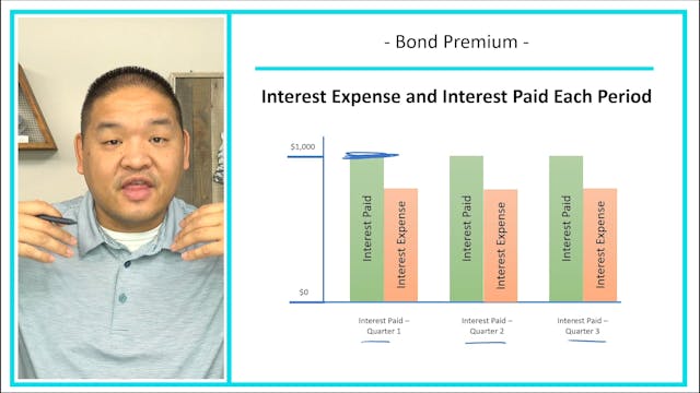 Lesson 10.16 - Interest on Bonds - Is...