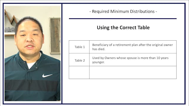 Section 10.14 - Required Minimum Dist...