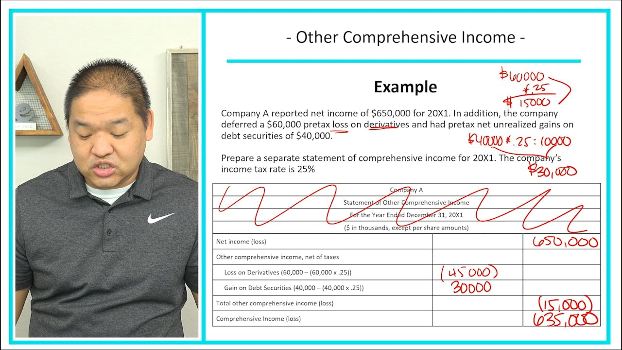 Lesson 4.15 - Other Comprehensive Income - Example - Patrick Lee, MSA
