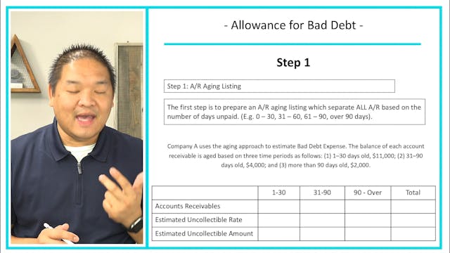 Lesson 8.7 - Allowance for Bad Debt E...