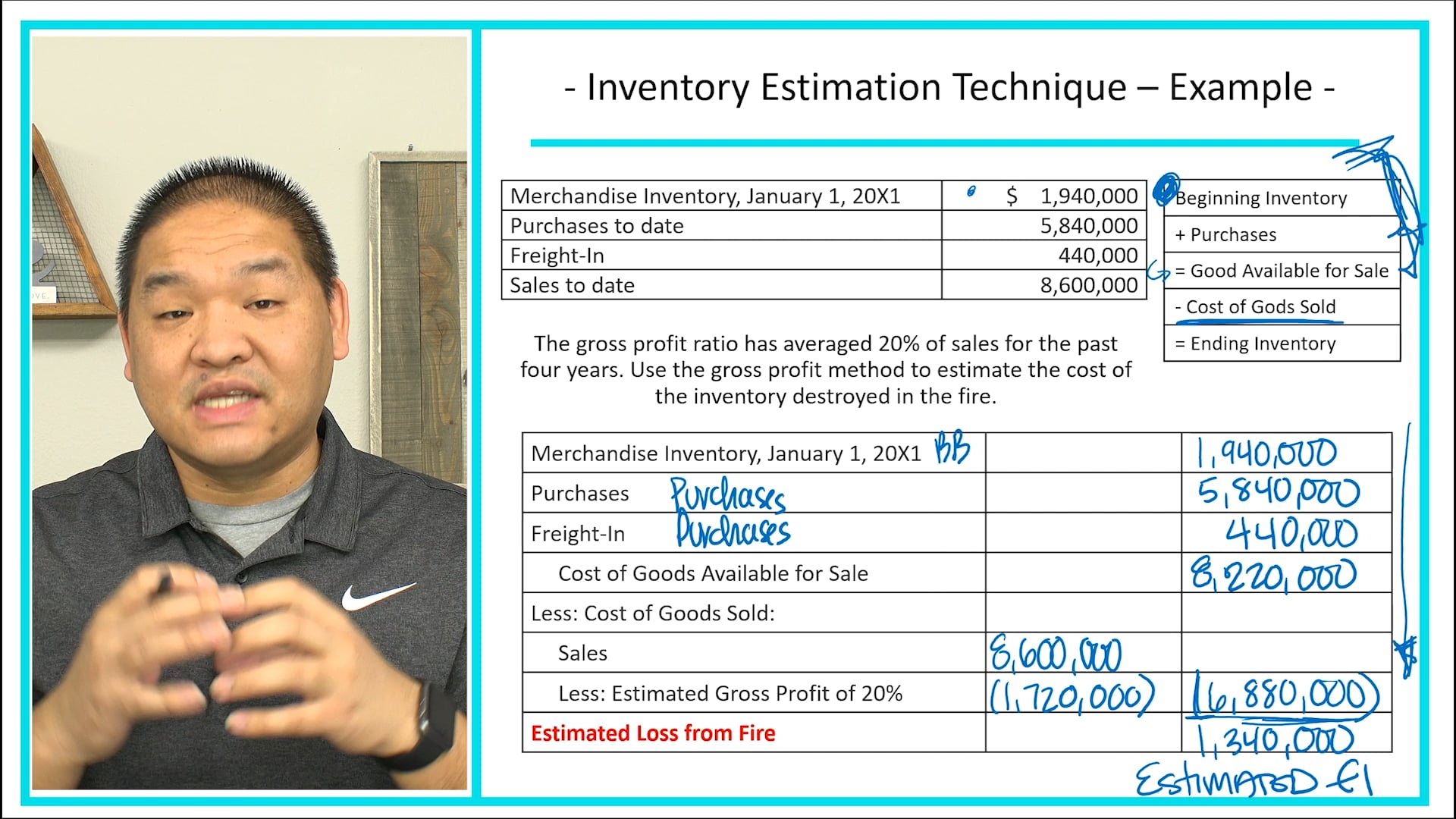Lesson 9.8 - Inventory Estimation Technique - Example