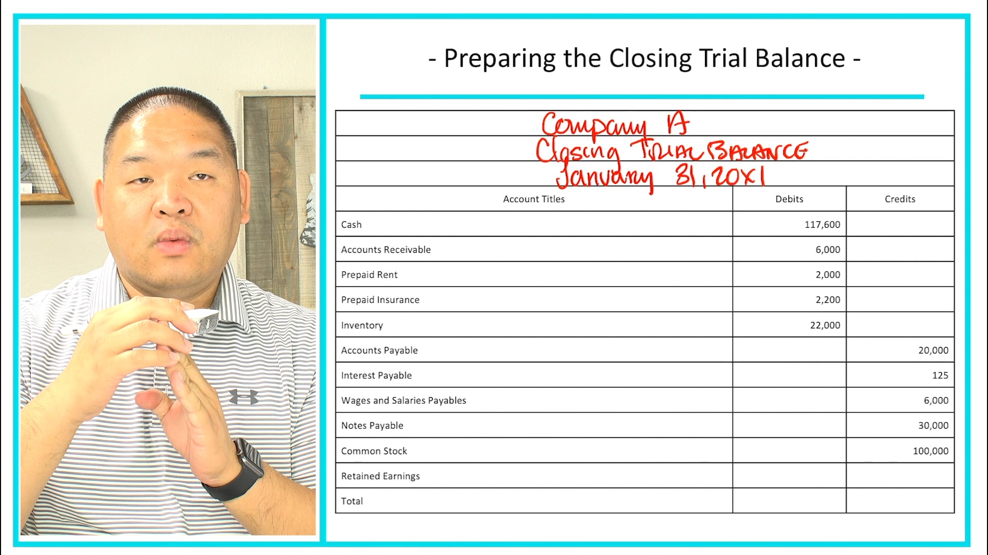 Lesson 13 - Preparing the Closing Trial Balance - Part H