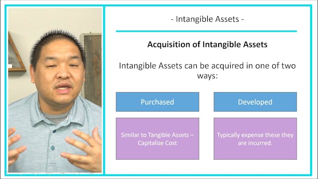 Lesson 10.7 - Intangible Assets