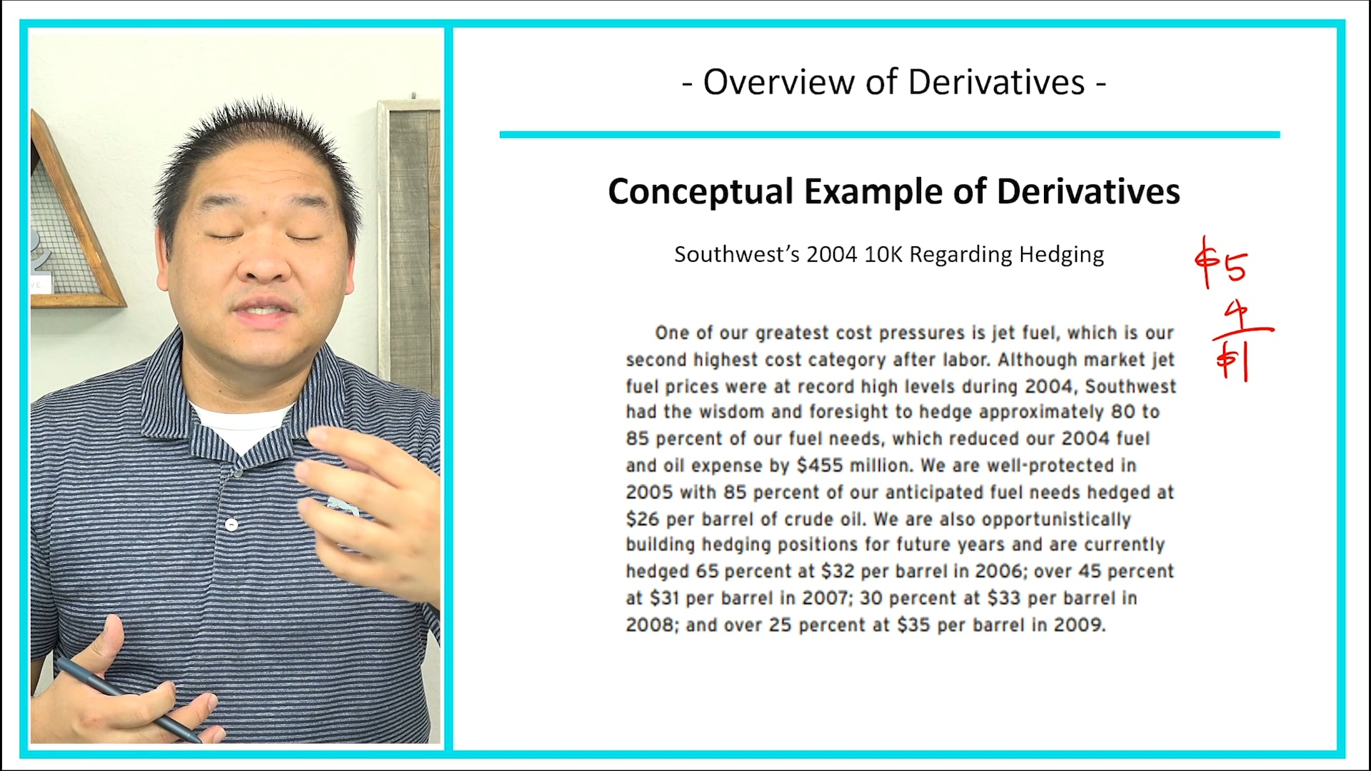 Lesson 22.1 - Overview of Derivatives