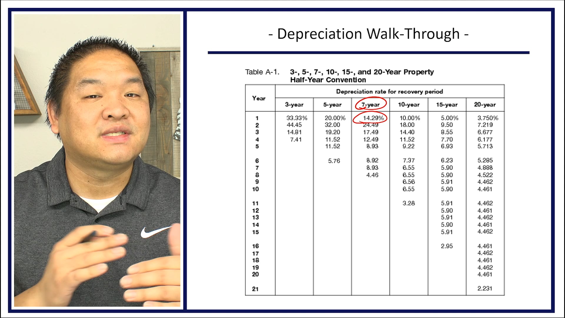 Section 6.16 - Depreciation Walk-Through Section 179 and MACRS