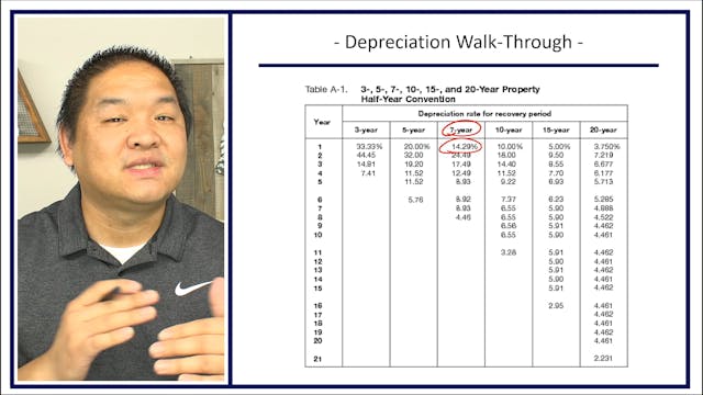 Section 6.16 - Depreciation Walk-Thro...