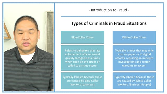 Lesson 5.2 - Introduction to Fraud