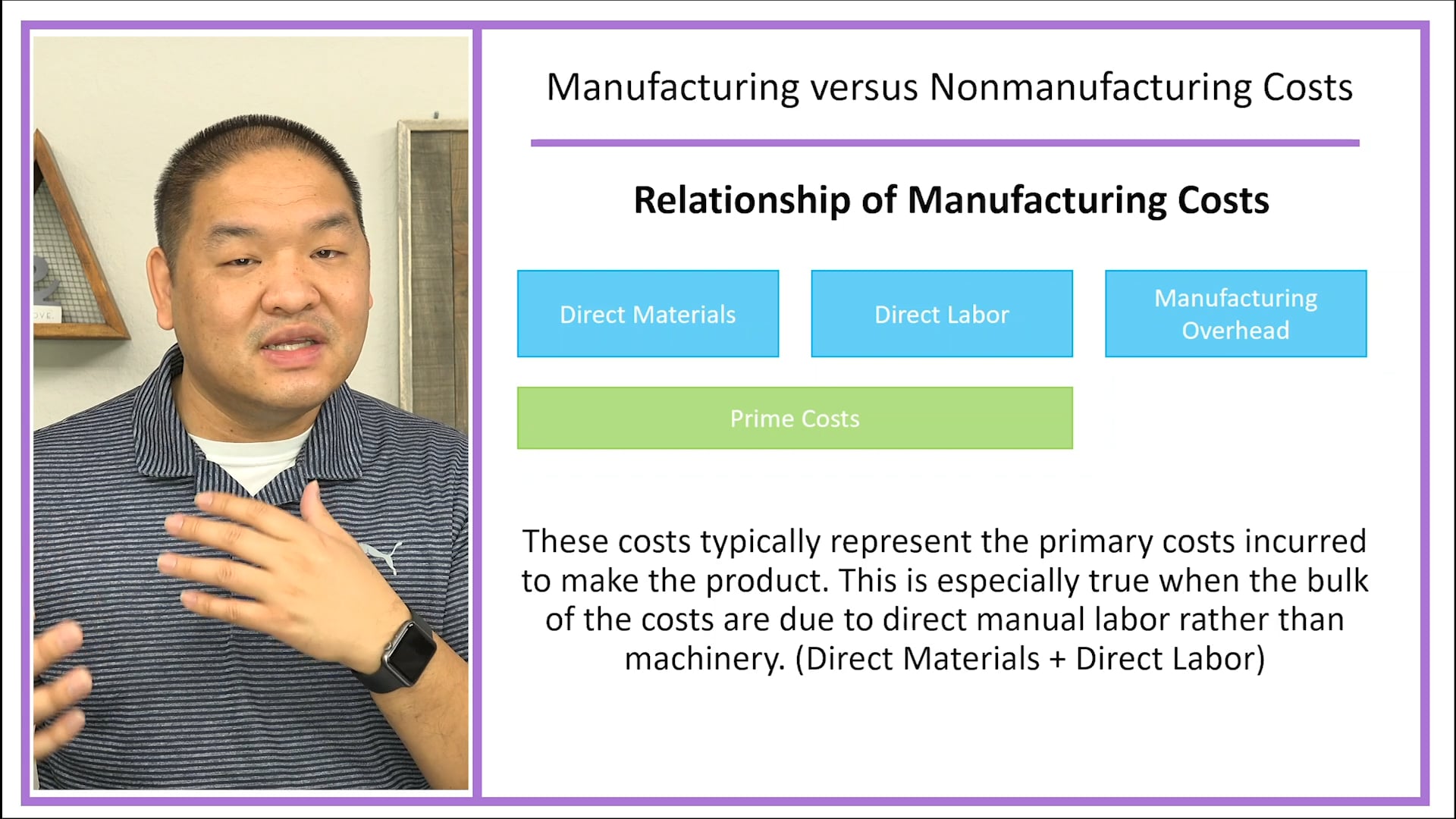 Lesson 1.6 - Manufacturing versus Nonmanufacturing Costs