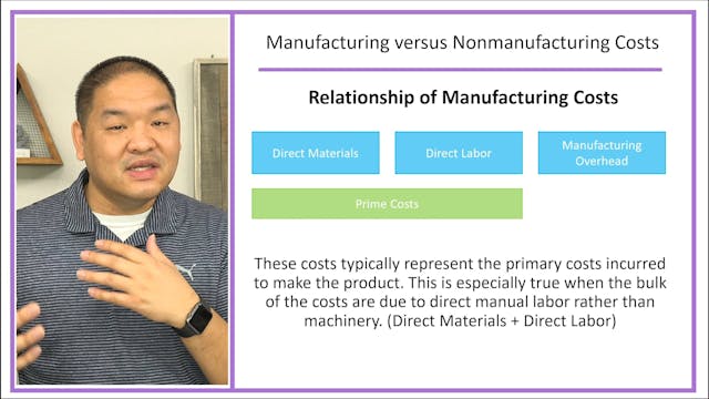 Lesson 1.6 - Manufacturing versus Non...