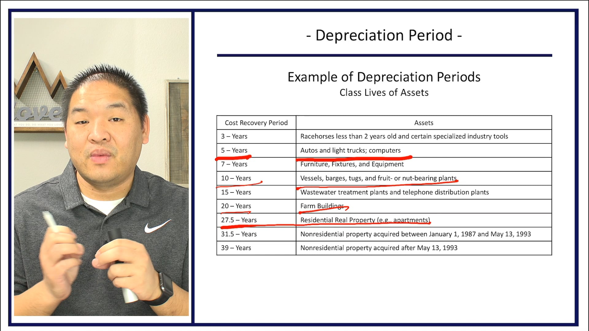 Section 6.9 - Depreciation Period