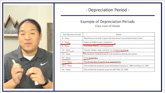 Section 6.9 - Depreciation Period