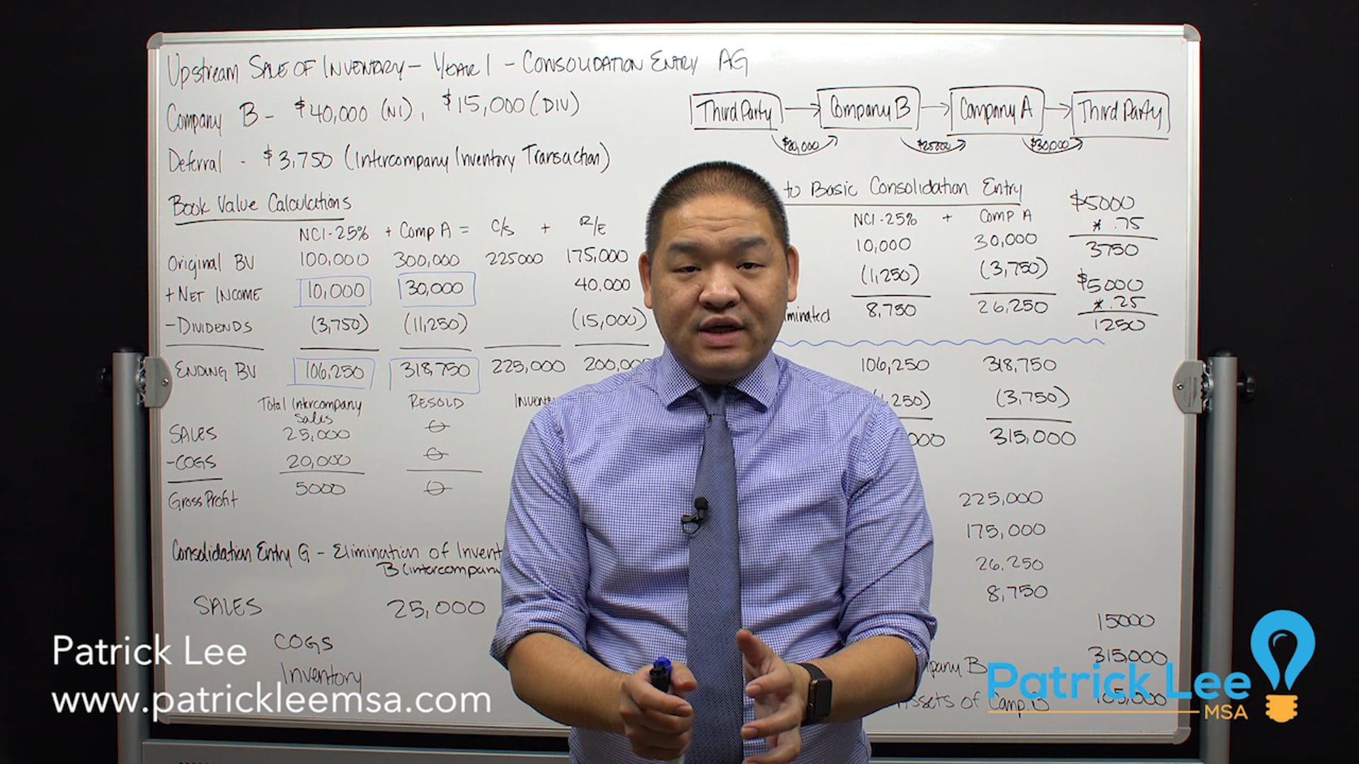 Lesson 6.16 - Upstream Sale of Inventory - Year 1 - Consolidation Entry AG