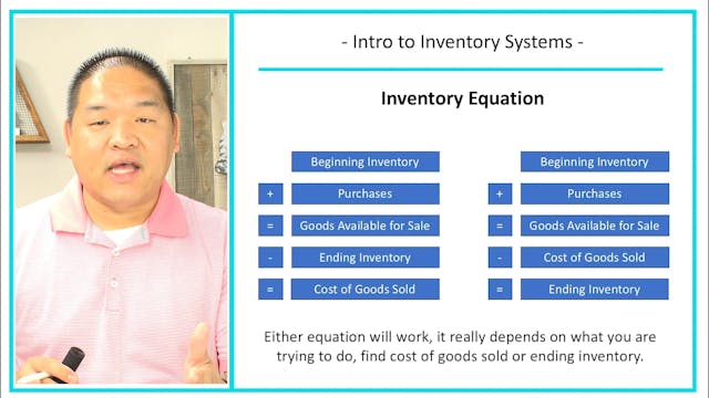 Lesson 6.3 - Introduction to Inventor...