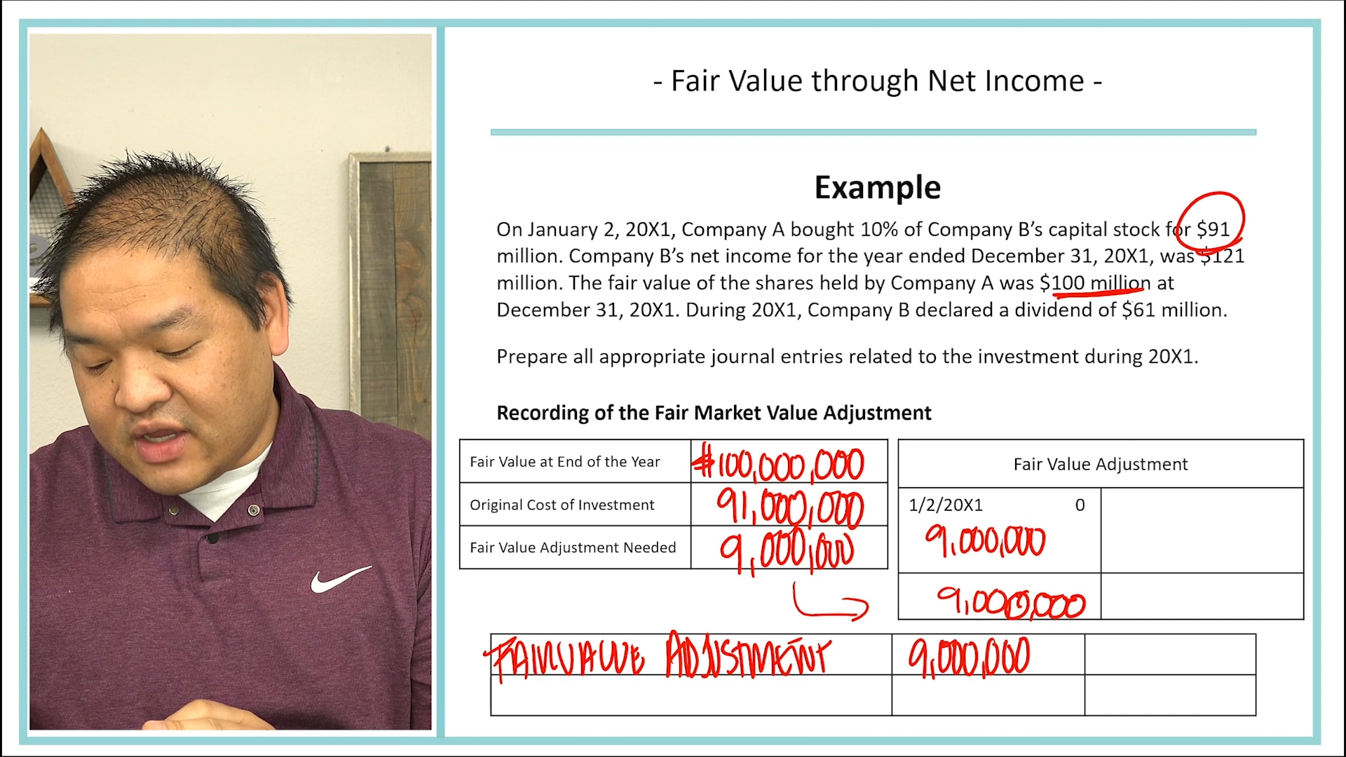 Lesson 12.12 - Fair Value Through Net Income