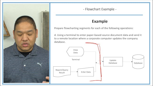 Lesson 3.7 - Example Walk-Through - P...