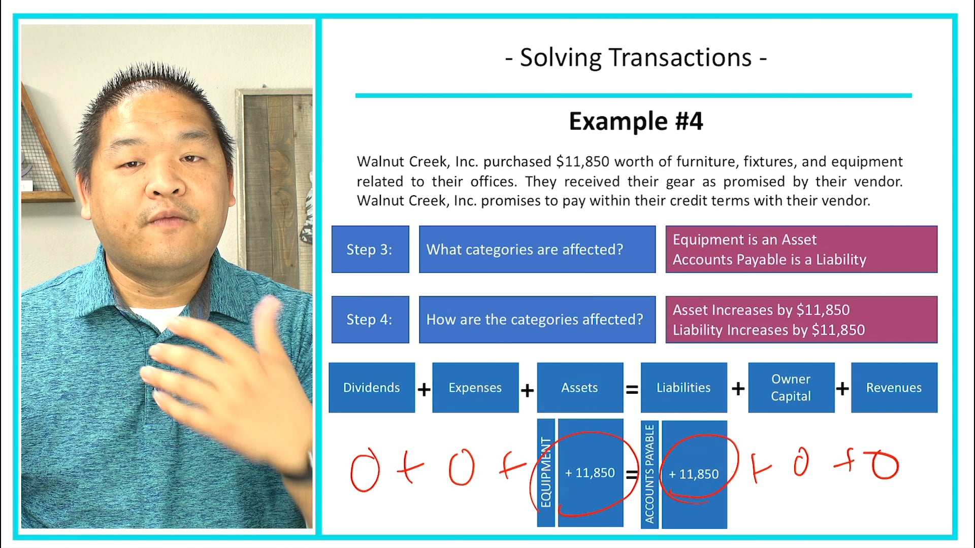 2.6 - Analyze - Solving Transations - Part 2