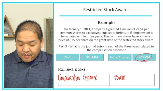 Lesson 19.2 - Restricted Stock Awards