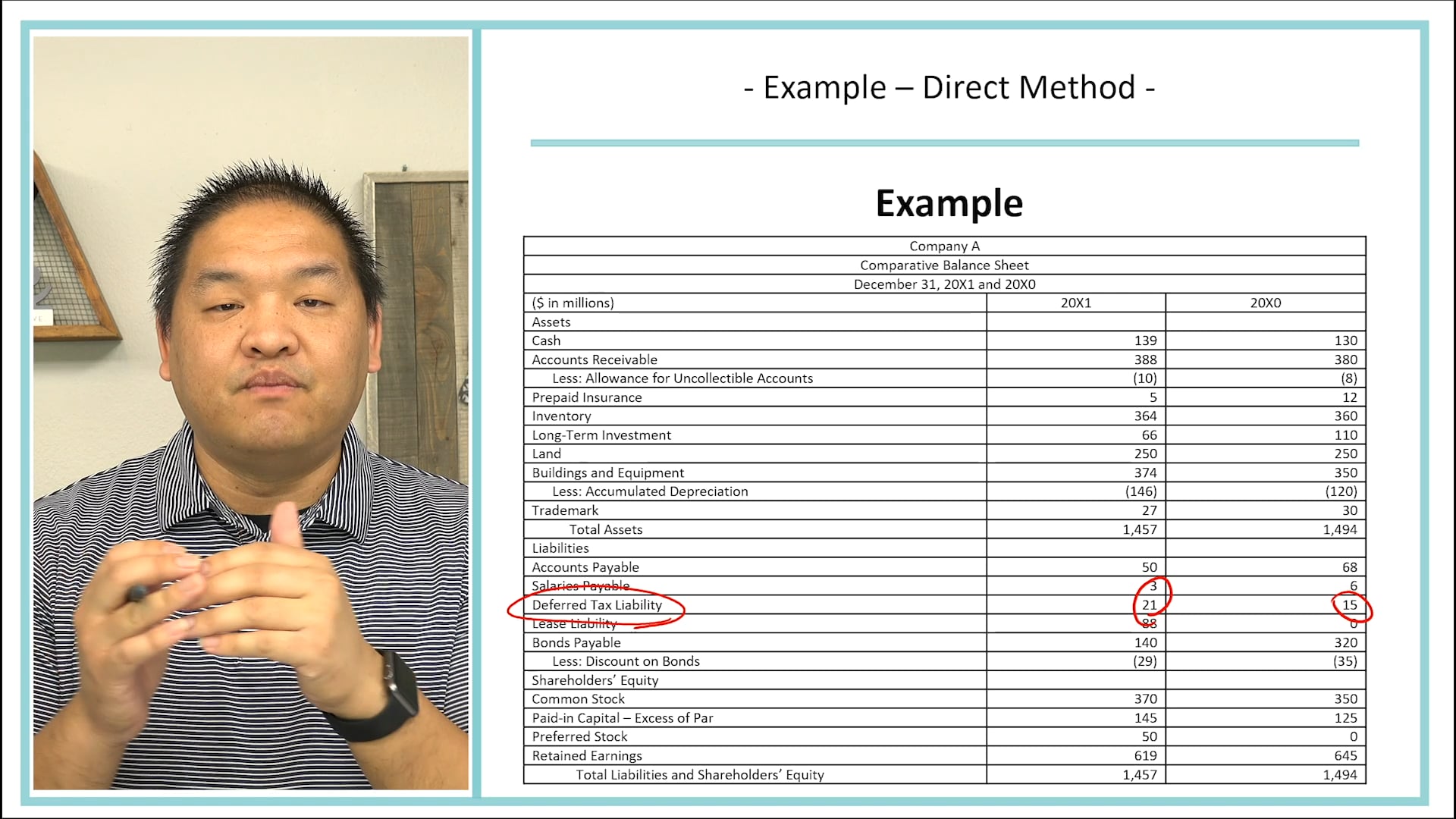 Lesson 21.12 - Solving For Direct Method - Part 9