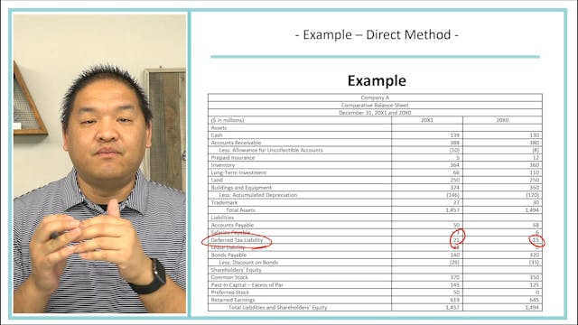 Lesson 21.12 - Solving For Direct Met...