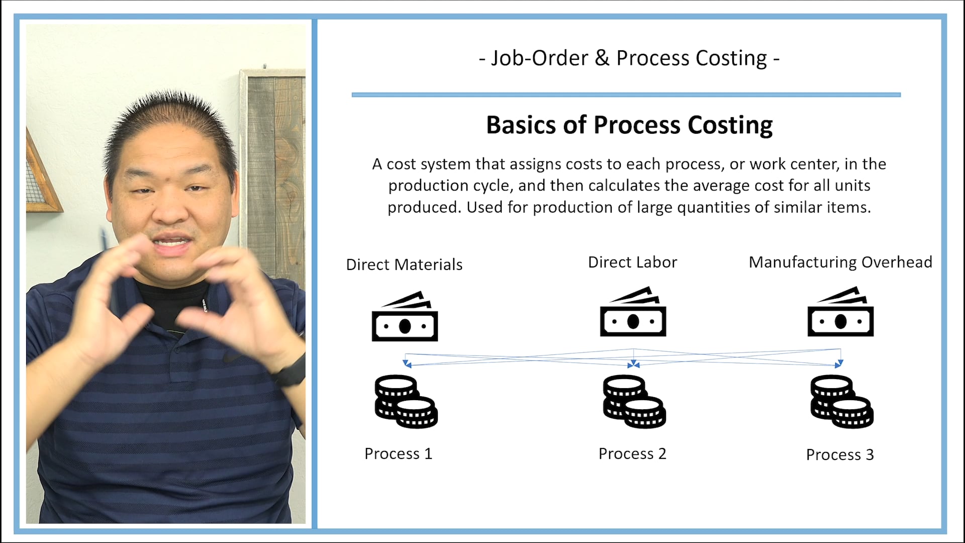 Lesson 13.8 - Job-Order and Process Costing