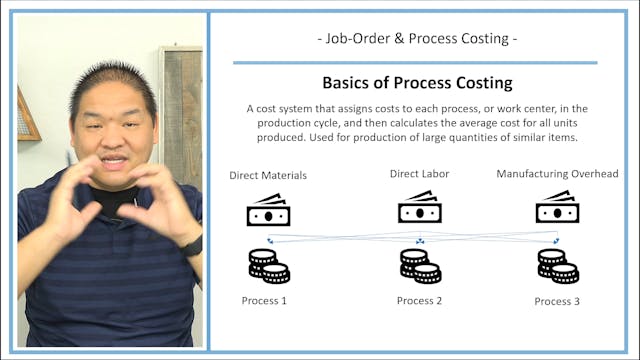 Lesson 13.8 - Job-Order and Process C...