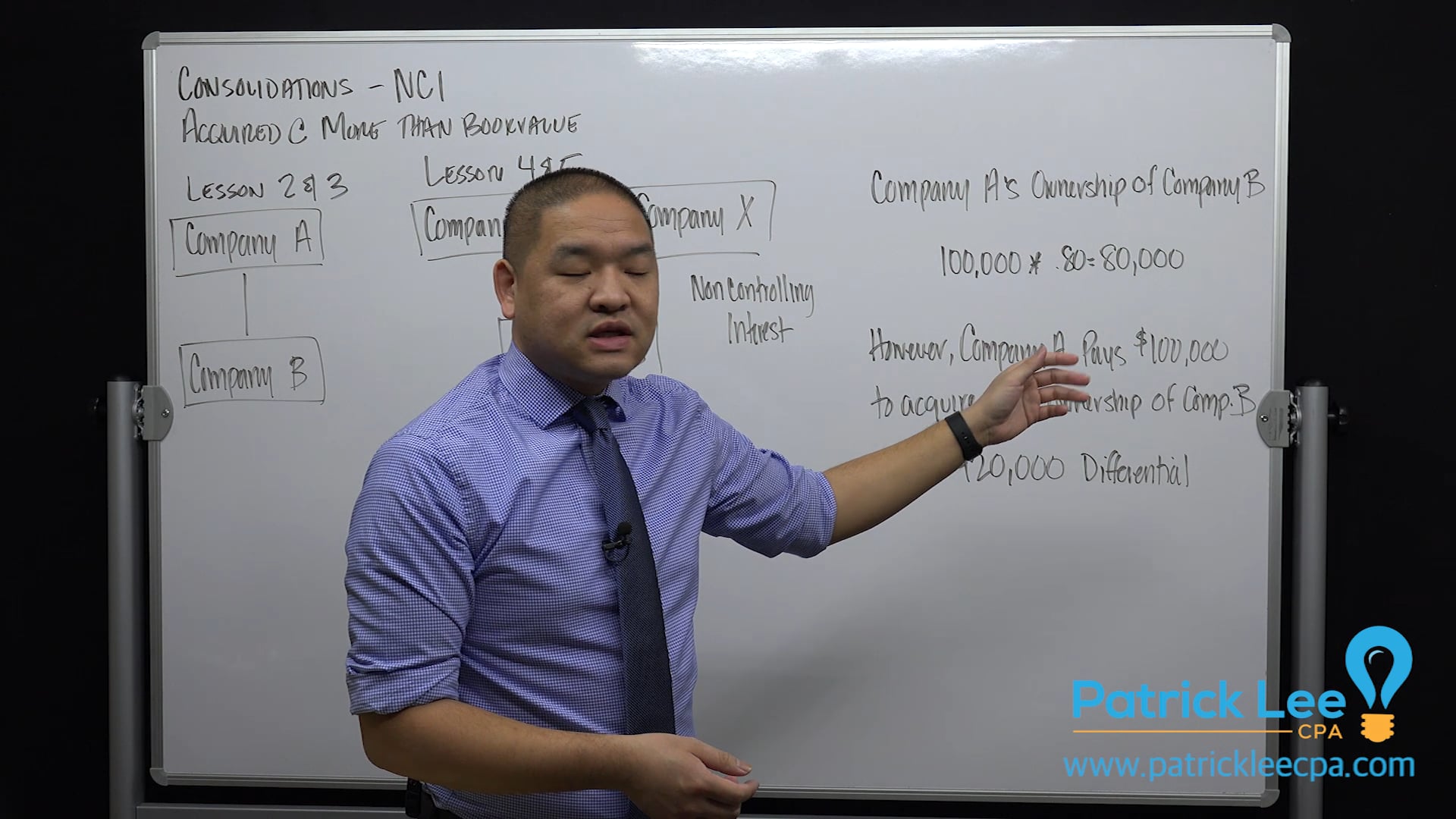 Lesson 5.1 - Consolidations - Non Controlling Interest