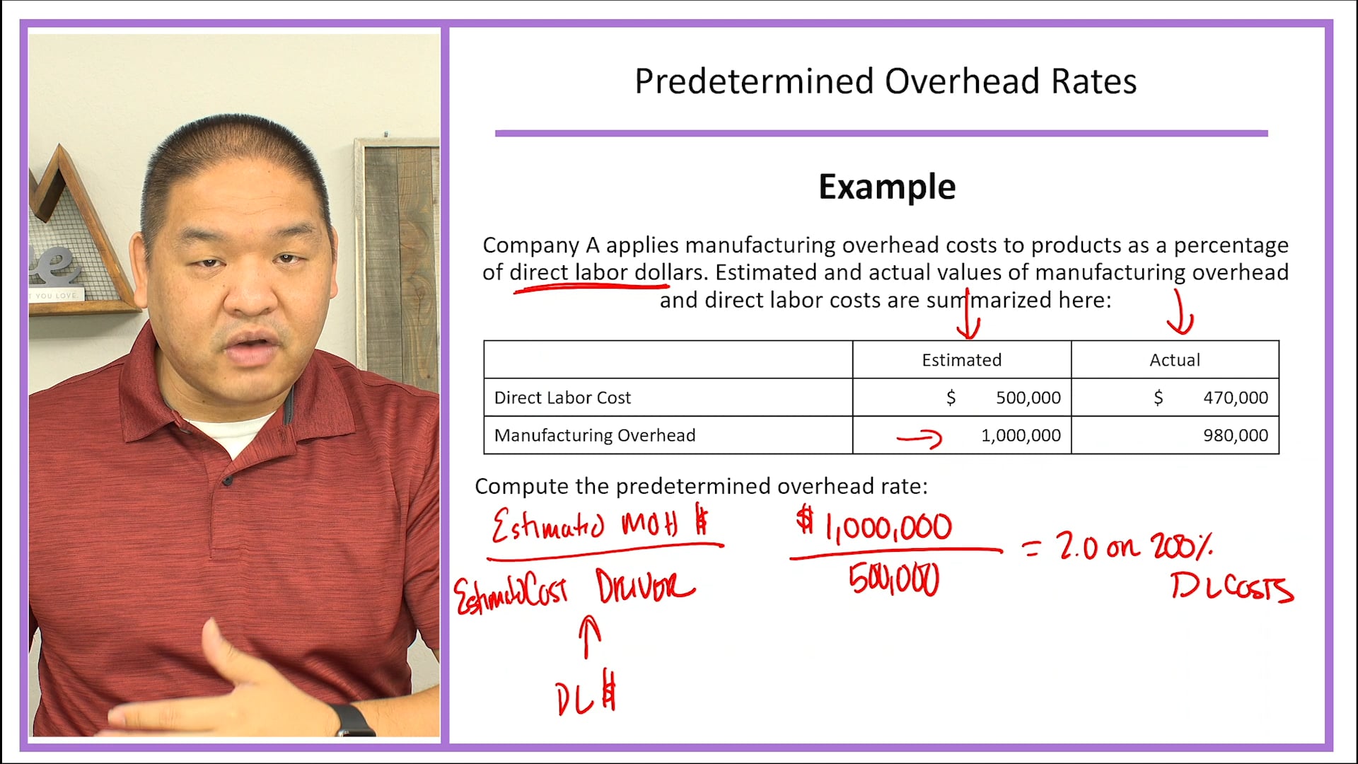 Lesson 2.5 - Example No. 1 - Predetermined Overhead Rates
