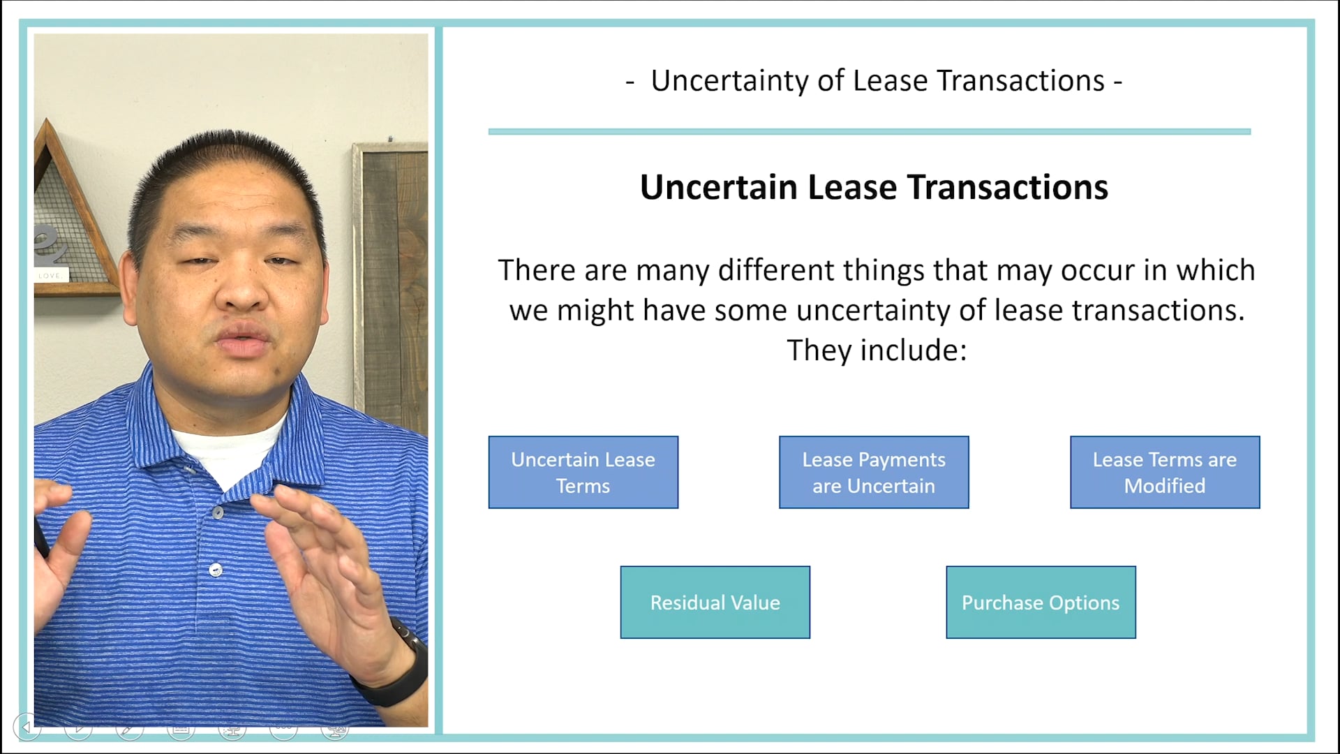 Lesson 15.11 - Lease Term is Uncertain